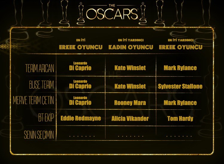Oscar'ın sahibi kim olacak? 