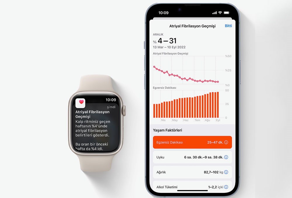 Apple Sağlık uygulaması size iyi bakıyor